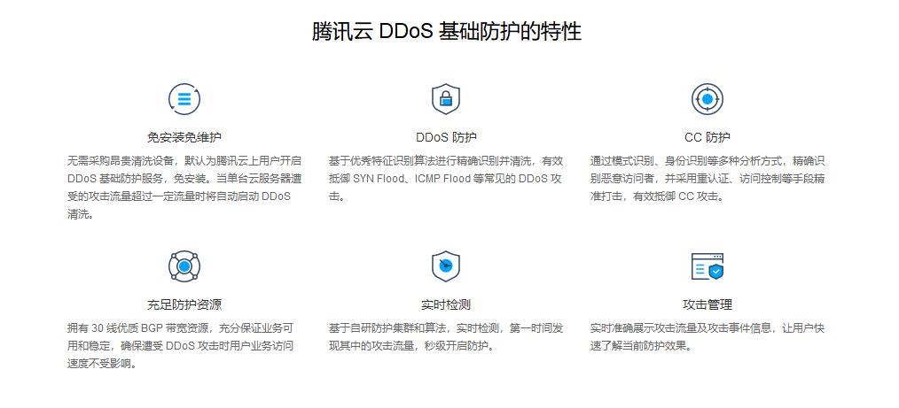 ddos基础防护_DDoS原生基础防护插图2