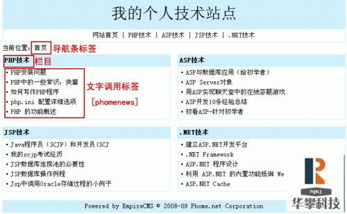 帝国建站系统入门指南，如何轻松搭建个人或企业网站？插图4