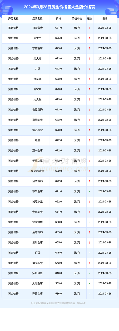 如何在预算内找到最佳的低价虚拟空间服务？插图