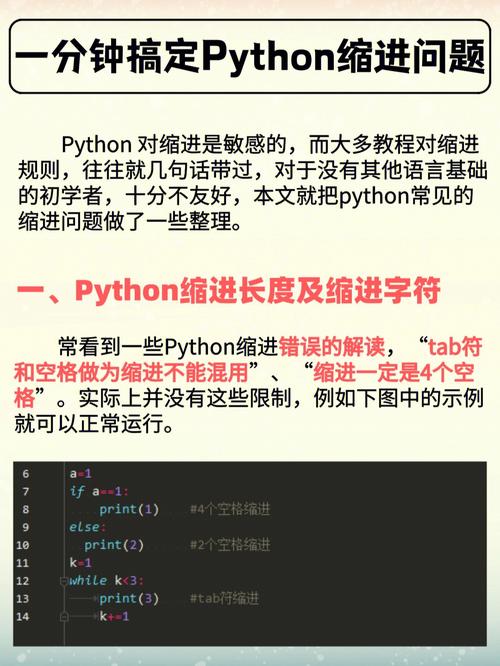 python中缩进_缩进插图4