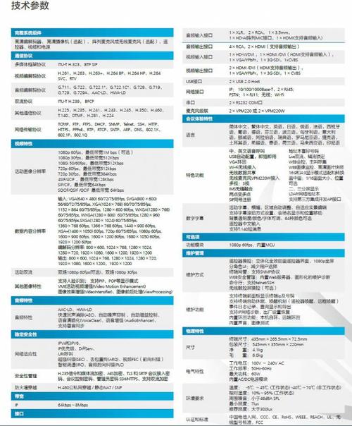 电话会议是否收费_VPC是否收费？插图