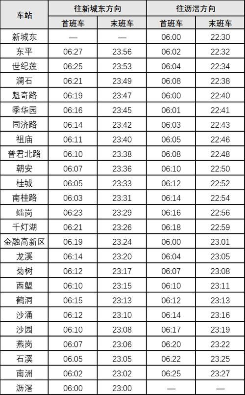 高校网站站群_铁路出行插图2