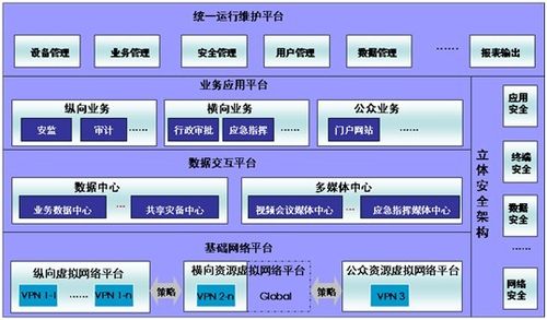 哪个电子政务网站建设公司在业界排名领先？插图2