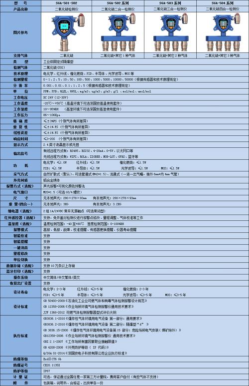 dws配置_配置DWS源端参数插图4