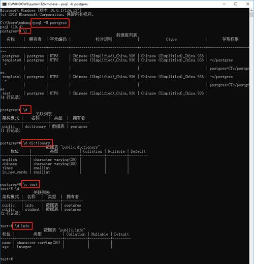 python psycopg2_加载驱动插图2