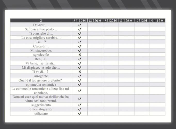 存储过程 参数 list_LISTLIST插图