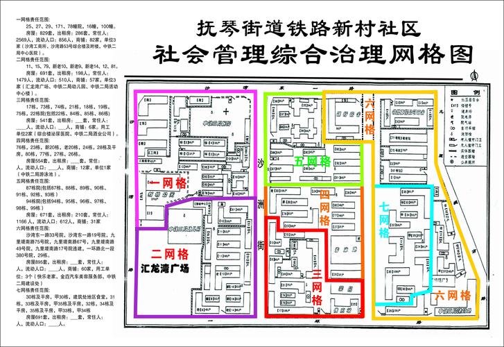 大中小网站的区分_社区分类插图