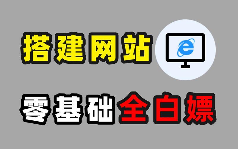 如何有效搭建网站并整合视频内容？插图