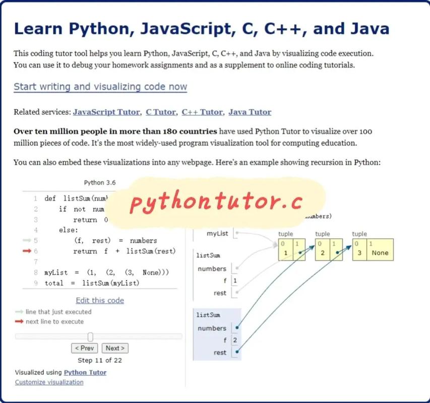 开发一个网站的费用_开发一个Python作业插图4