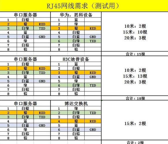 console端口配置_端口配置插图