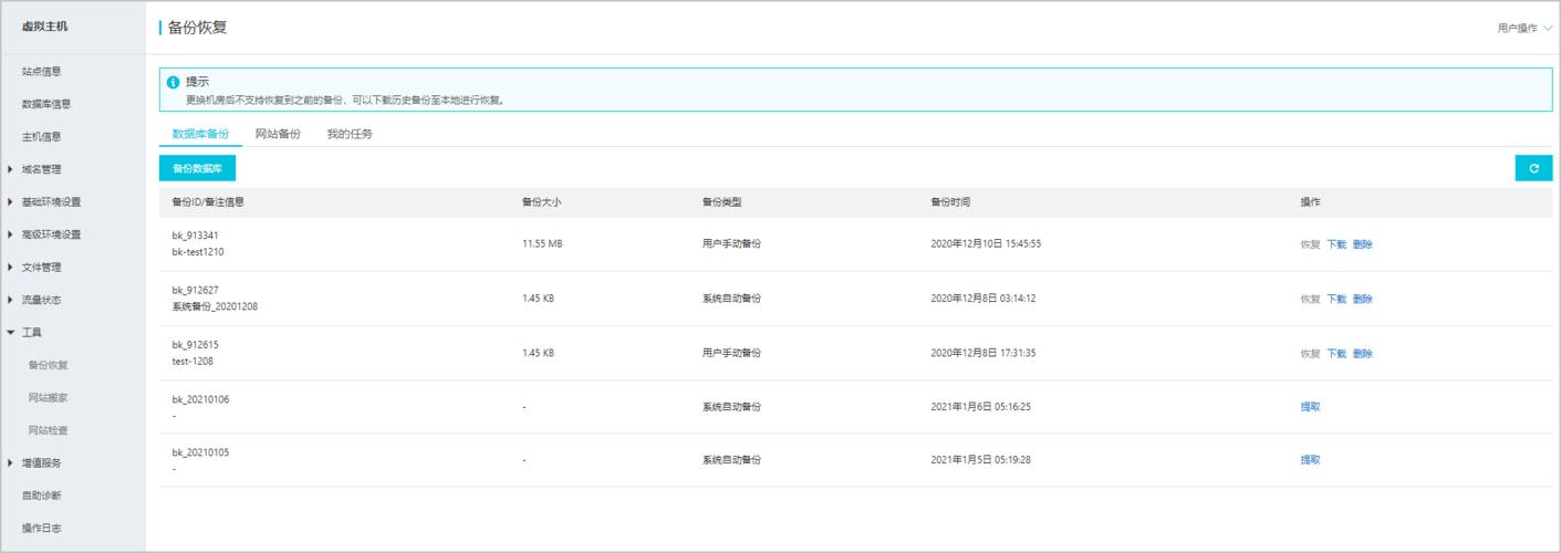 高端网站开发程_网站备份插图2