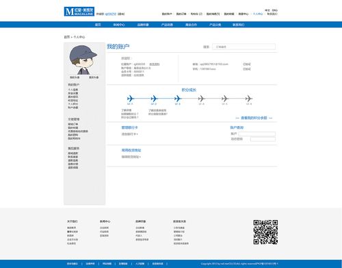 电商网站如何做安全防护_使用Prestashop搭建电商网站插图4