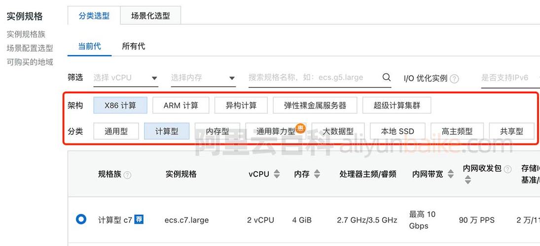 多ip 云服务器_配置云服务器实现多网卡多IP访问插图2