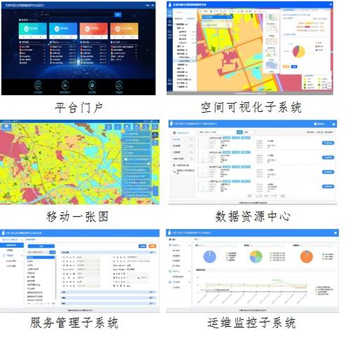 空间信息服务平台_更新空间信息插图2