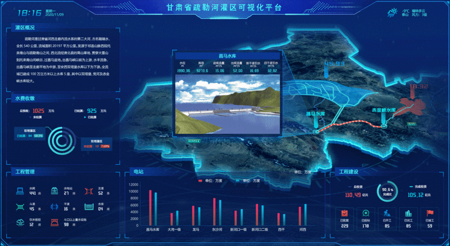 可视化网站建设平台_Kibana可视化平台插图4