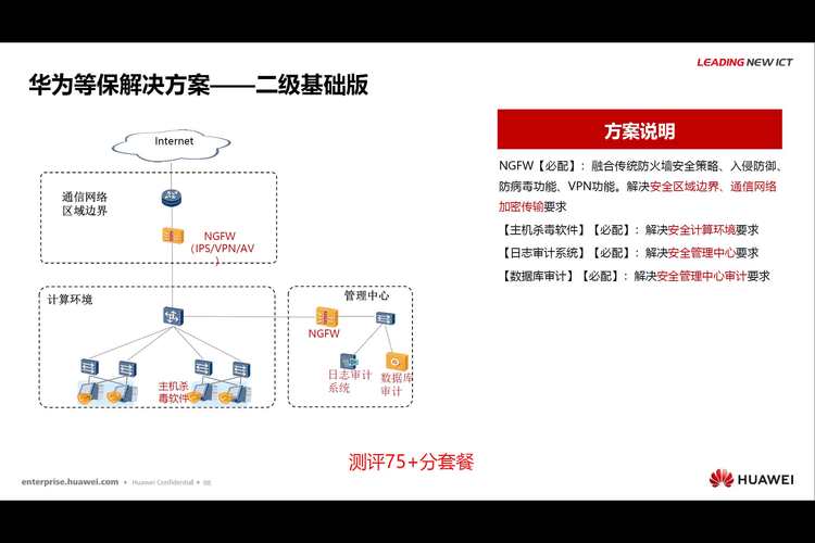 等保2级设计方案_等保问题插图