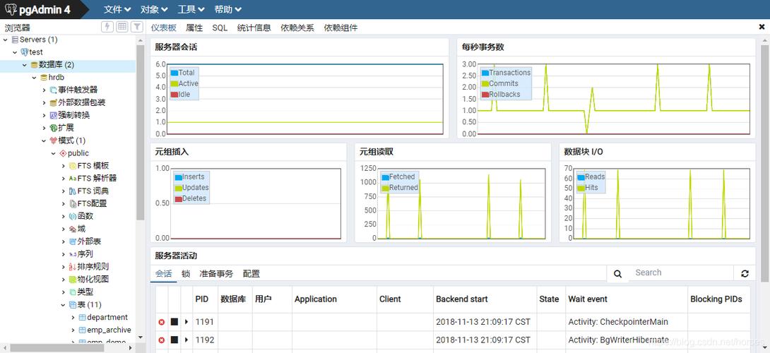 pgadmin连接数据库_通过pgAdmin连接实例插图