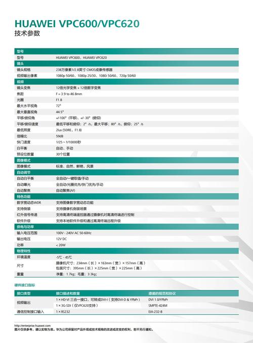 电话会议是否收费_VPC是否收费？插图2