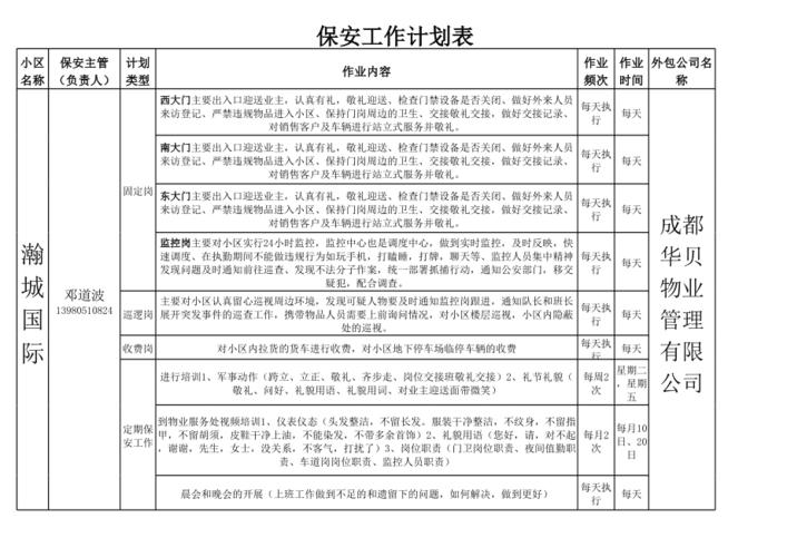 等保工作计划_等保问题插图2