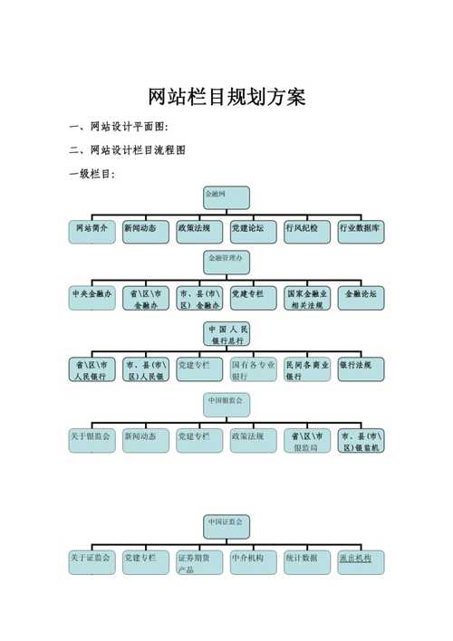 公司网站内容规划_“网站内容”要求插图