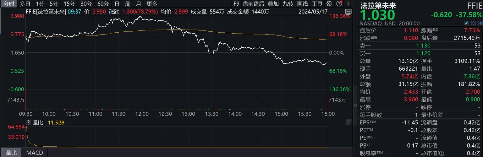 短信发送回调发送成功_如何判断短信发送成功？插图4