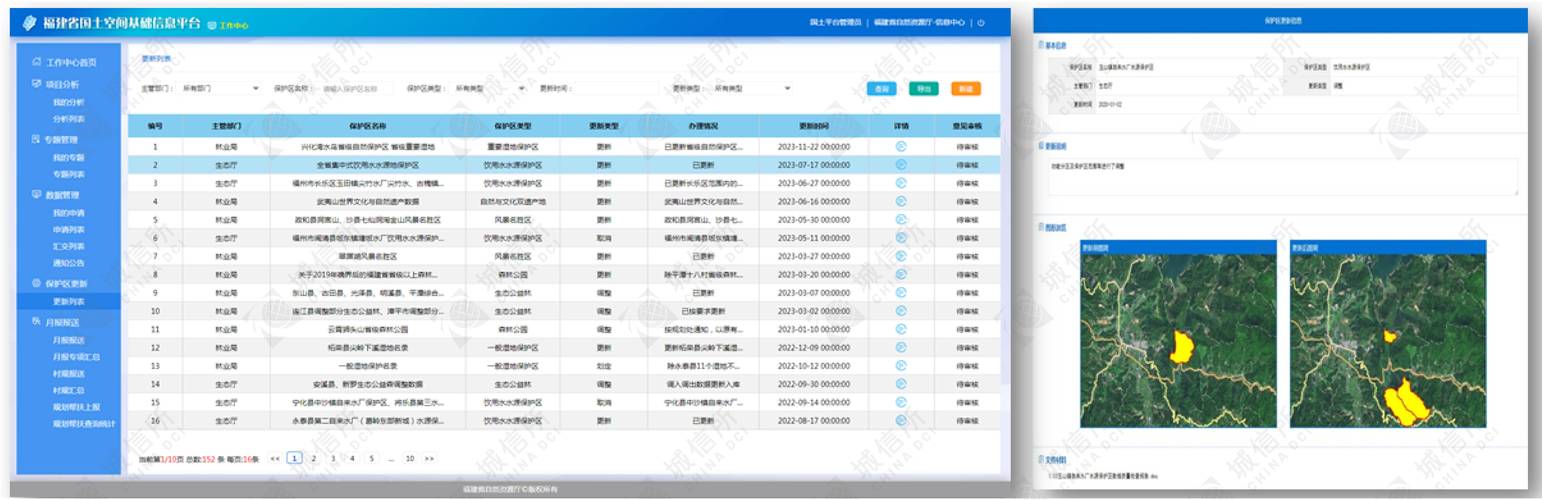 空间信息服务平台_更新空间信息插图