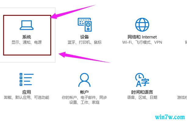 公司网站如何优化_如何优化镜像？插图2