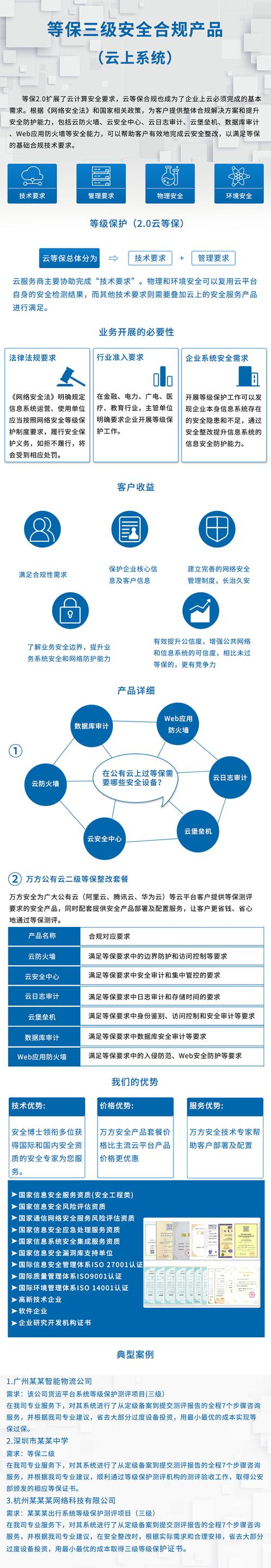 等保备案方案_等保合规解决方案插图4