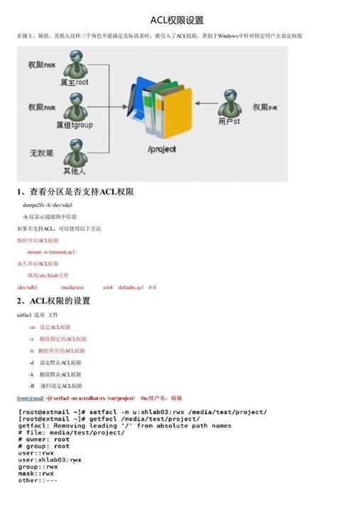 对象acl权限_获取对象ACL插图