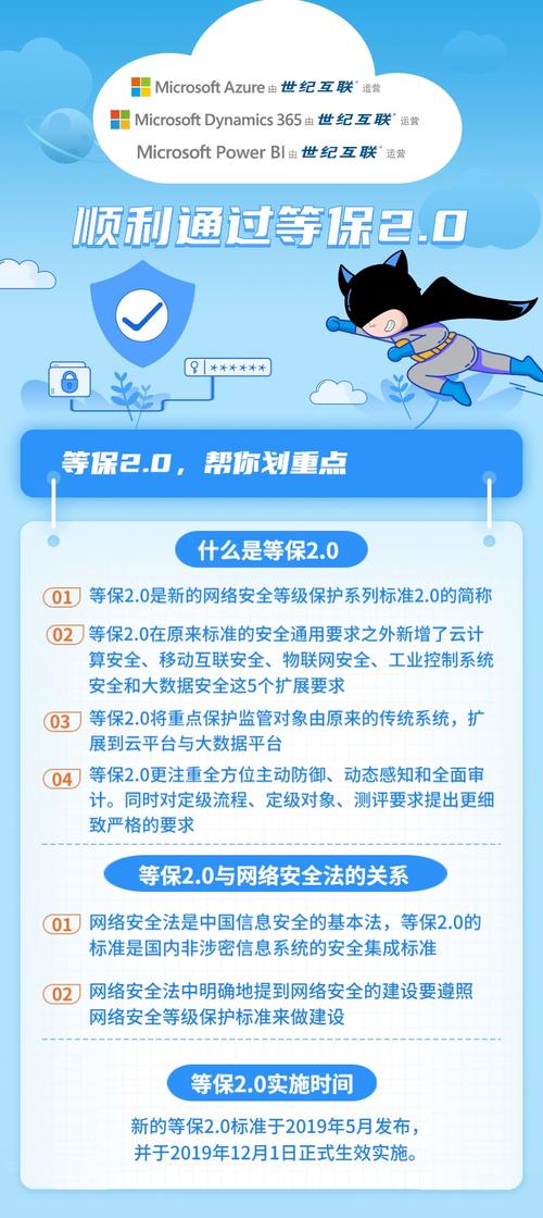 等保测评2.0_功能介绍插图2