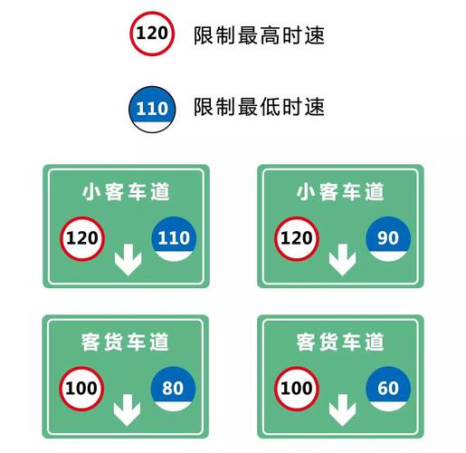 如何在网络管理中有效区分和应用独享限速与共享限速策略？插图