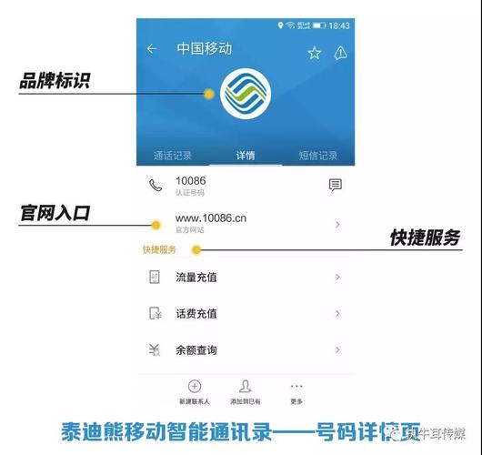 短信营销应用_短信应用插图2