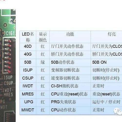 端子台的数量是根据什么来定_根据标签查询CA数量插图4