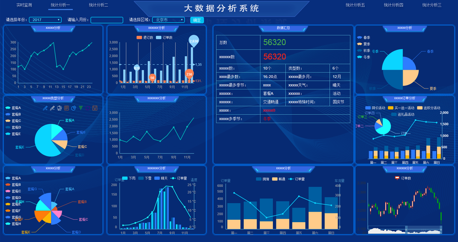 大数据时代下，如何高效管理与分析大容量数据库？插图4