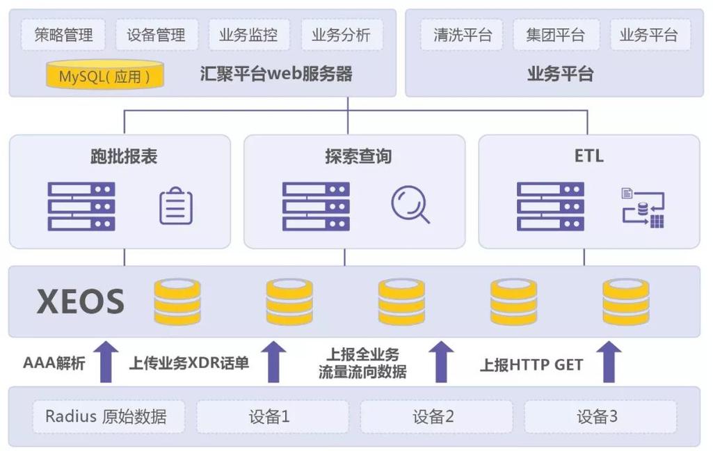 如何为obsutil配置HTTP代理？插图4