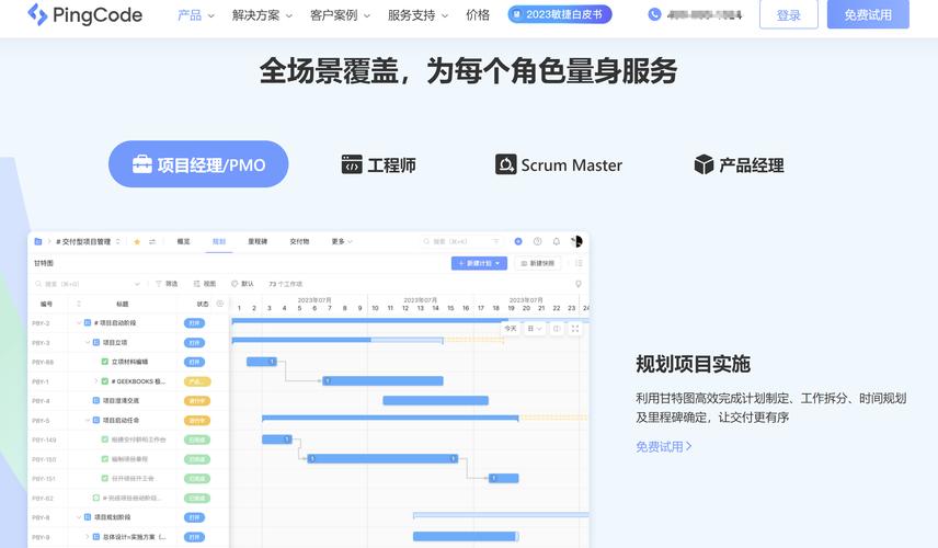 DevCloud项目管理，如何有效实施和监控项目进度？插图