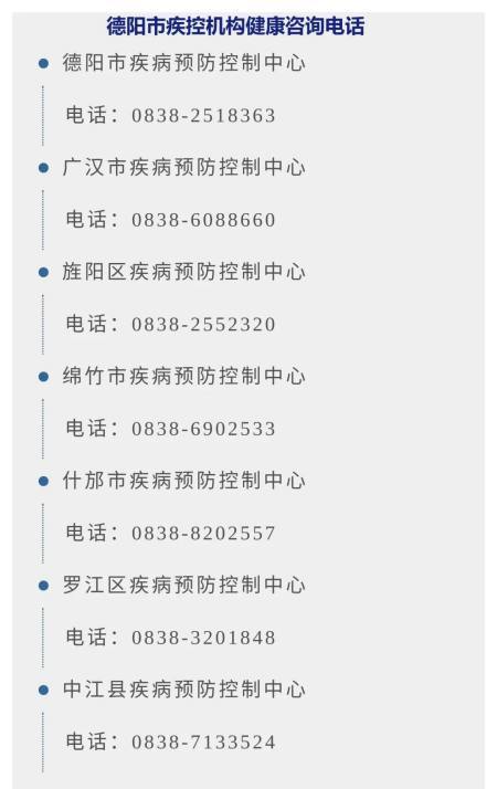 德阳网站优化，如何安全地管理高风险地区详细名单？插图2