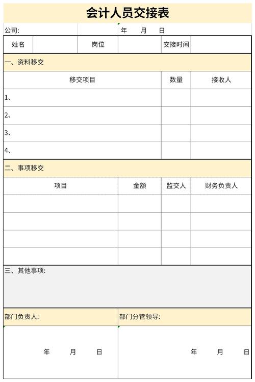 如何确保企业员工在工作调动或离职时电子邮件账号的安全移交？插图