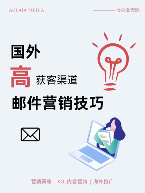 如何运用GIN提示与技巧提升电子邮件营销效果？插图