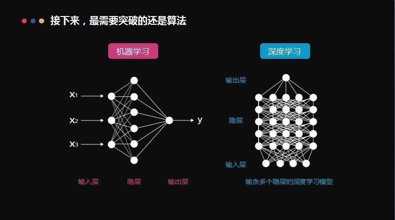 如何利用Louvain算法在大数据环境下提升AI的性能和效率？插图2