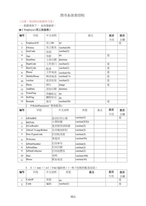 如何有效管理和利用大容量数据库中的大数据文书资料？插图