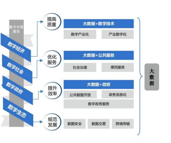 大数据浪潮下，it行业如何应对人才发展挑战？插图2