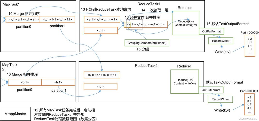 如何有效利用大数据优化决策流程？插图2