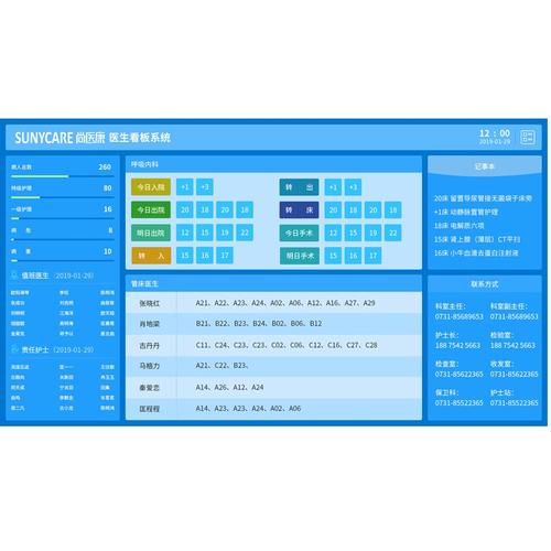 电子白板在使用AOM技术时会遇到哪些限制？插图2