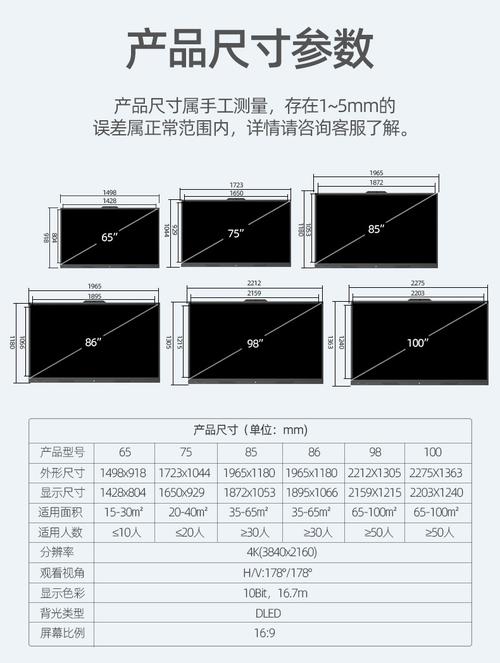 电子白板选购指南，哪些参数是关键？插图4