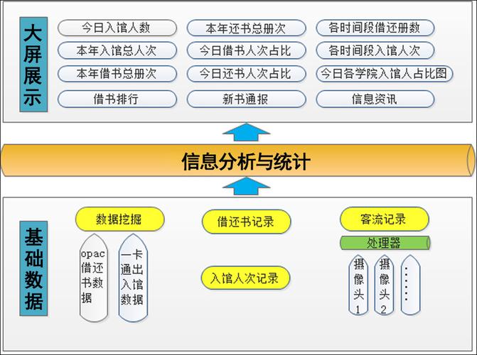 如何有效管理和利用大容量数据库中的大数据文书资料？插图4