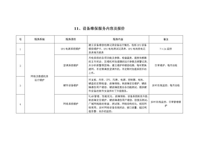 如何选择性价比高的电话机器人厂家并确保后续维护服务？插图4