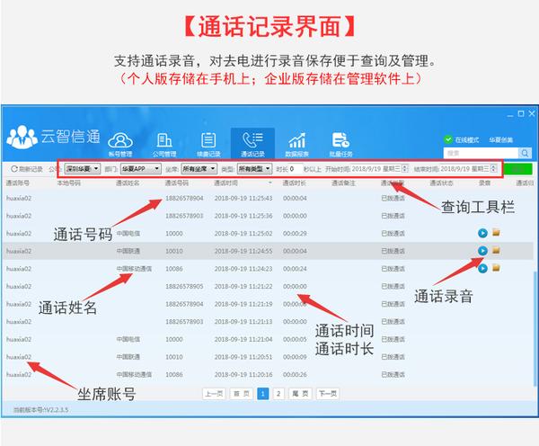 如何评估电话会议系统的性能和可靠性？插图