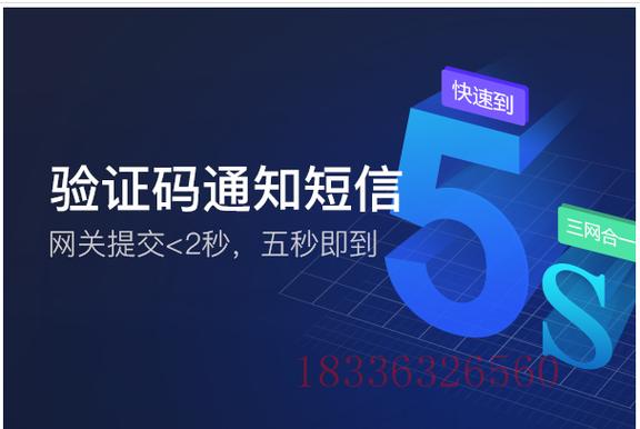 云管理方案是否支持短信认证？探索短信促销的可能性插图