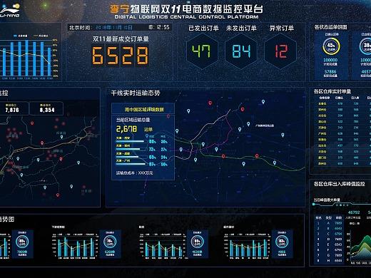 大数据时代下，如何有效应对大流量挑战并优化大屏用户体验？插图